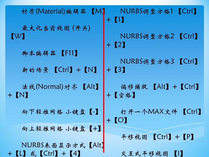 cad组合命令快捷键有哪些?-图3 cad组合命令快捷键有哪些?-图3