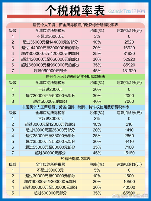 隐名股东个税到底该由谁缴纳？-图1