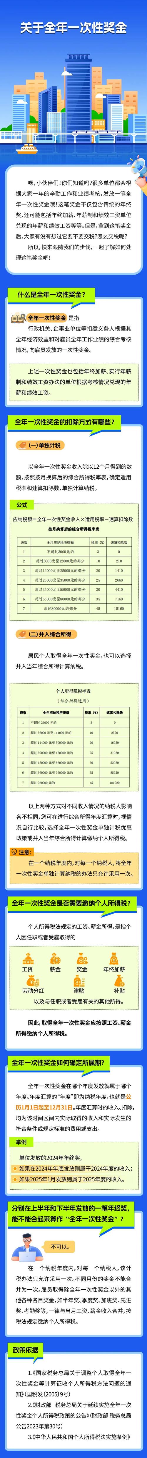 隐名股东个税到底该由谁缴纳？-图2