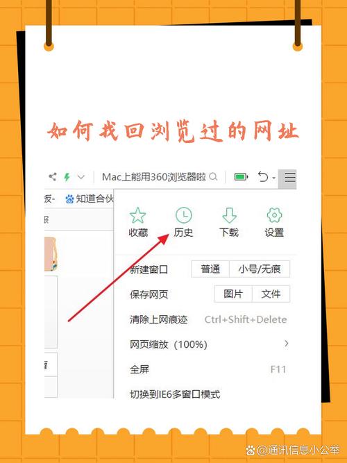 如何免费快速拥有自己的网站？-图1