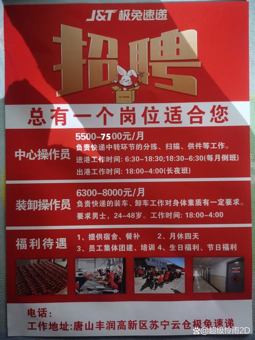 任务兔招聘,具体岗位和要求有哪些?-图1 任务兔招聘,具体岗位和要求有哪些?-图1