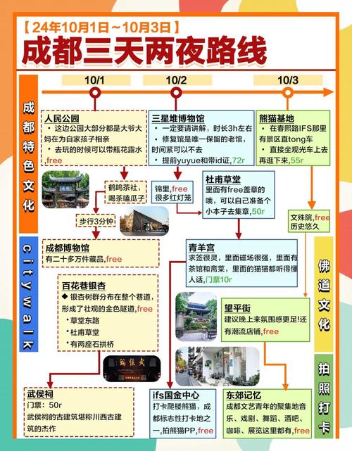 成都做网站怎么选?靠谱公司找哪家?-图1 成都做网站怎么选?靠谱公司找哪家?-图1