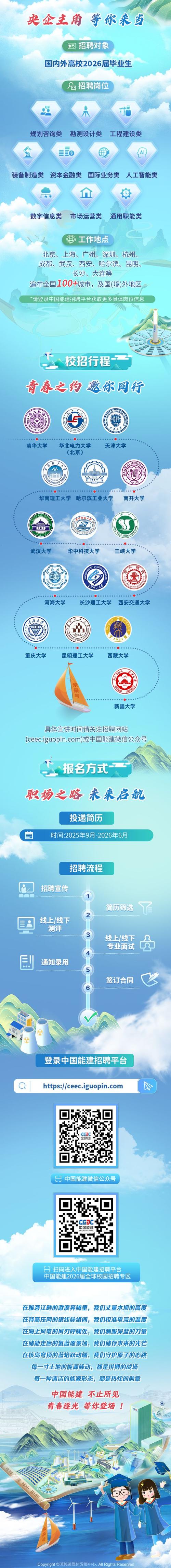 网易招聘联系是主动邀约还是投递后反馈?-图3 网易招聘联系是主动邀约还是投递后反馈?-图3