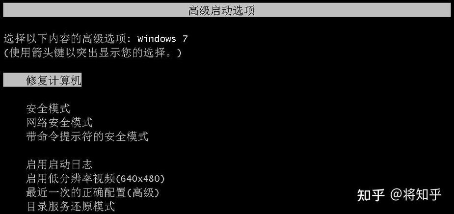 Win7重启命令有哪些?如何快速重启系统?-图1 Win7重启命令有哪些?如何快速重启系统?-图1