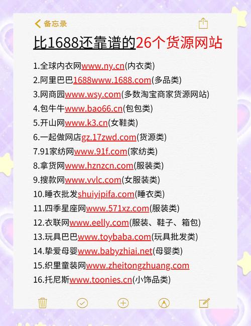 网站买来后,新手如何正确上手使用?-图3 网站买来后,新手如何正确上手使用?-图3