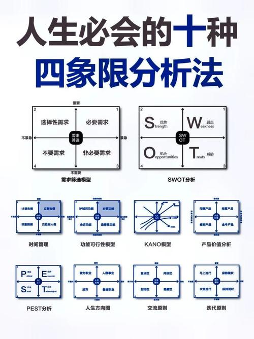 地域关键词如何优化才能提升搜索排名？-图2