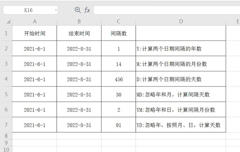 页面停留时间,究竟该如何准确计算?-图3 页面停留时间,究竟该如何准确计算?-图3