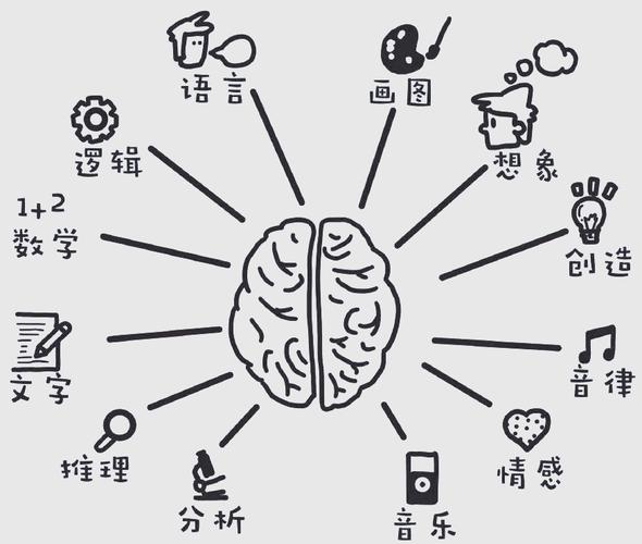 affect与effect怎么区分？巧记方法有啥？-图2