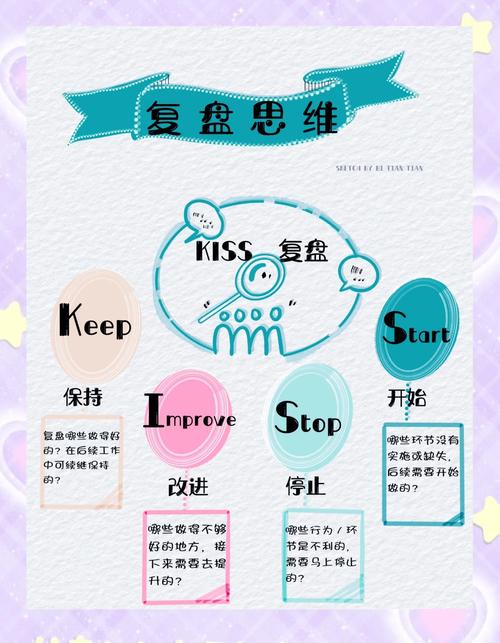 affect与effect怎么区分？巧记方法有啥？-图3