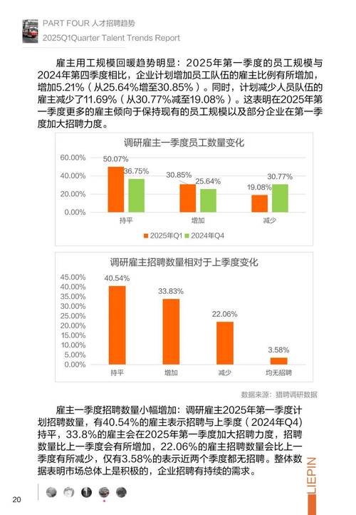 招聘分析如何有效改善招聘效果?-图2 招聘分析如何有效改善招聘效果?-图2