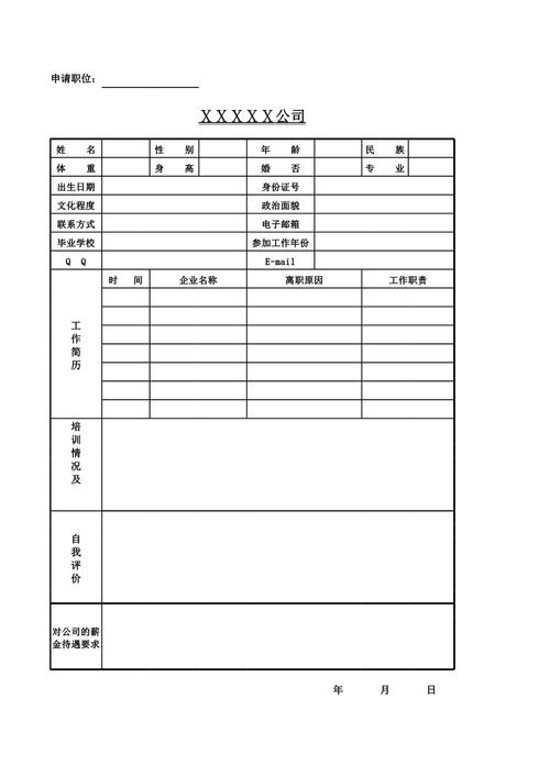 招聘模块表单该如何设计?-图2 招聘模块表单该如何设计?-图2