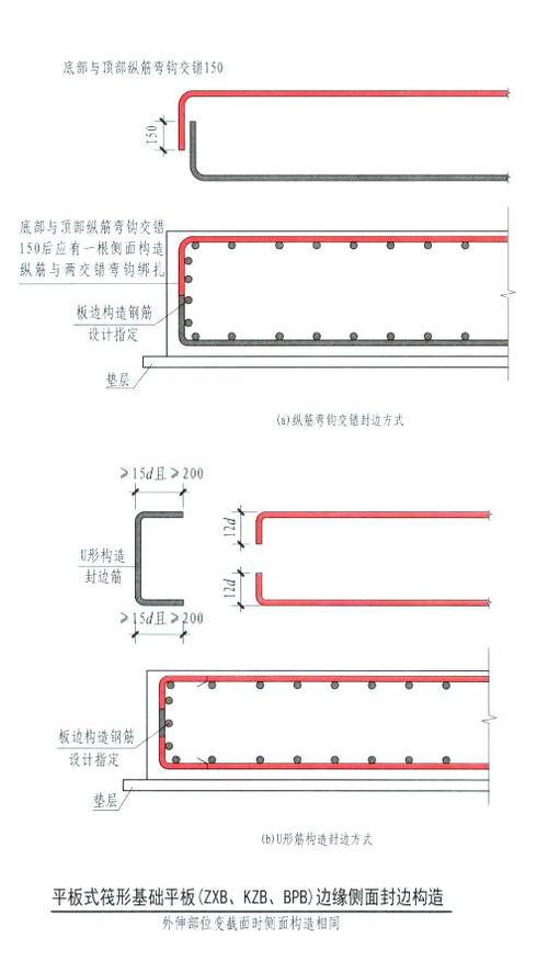 建筑方案错误如何高效解决?-图1 建筑方案错误如何高效解决?-图1