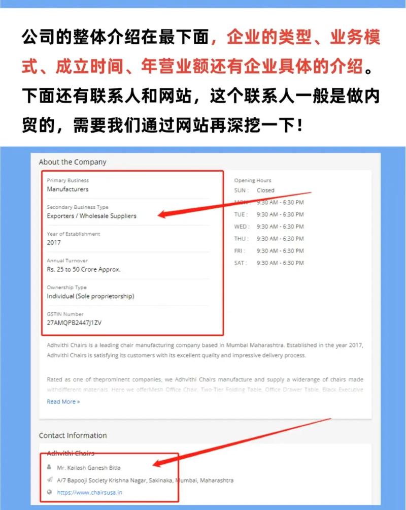 内部网站怎么做？关键步骤和工具有哪些？-图3