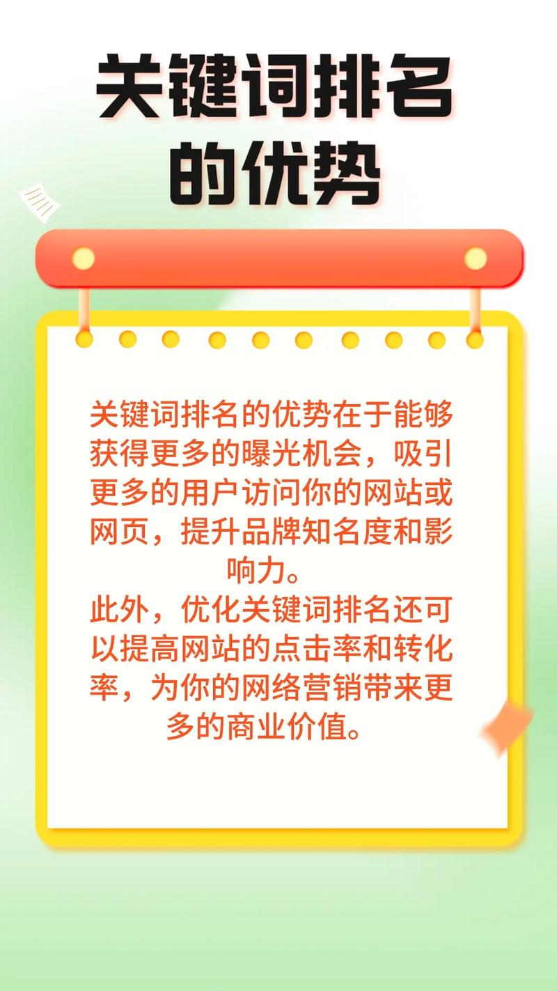 如何快速提升关键词收录量?-图3 如何快速提升关键词收录量?-图3