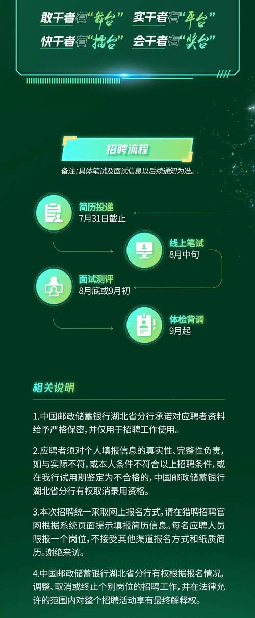 EMS招聘Java,要求有哪些?-图2 EMS招聘Java,要求有哪些?-图2