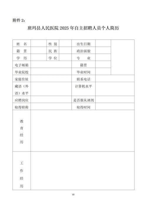 自住招聘管理是什么?如何有效实施?-图2 自住招聘管理是什么?如何有效实施?-图2