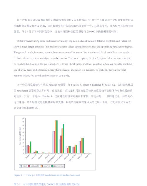 js特效如何添加到网站？-图2
