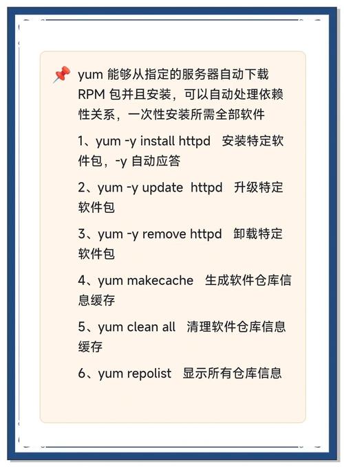 Linux命令行如何高效安装软件?-图2 Linux命令行如何高效安装软件?-图2