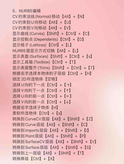 3dmax挤出命令藏哪里?新手找不到怎么办?-图2 3dmax挤出命令藏哪里?新手找不到怎么办?-图2