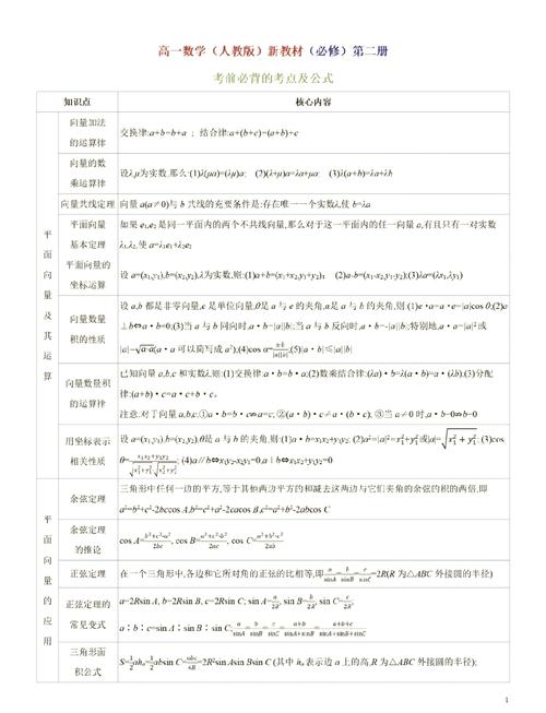 向量如何与实数发生联系?-图3 向量如何与实数发生联系?-图3