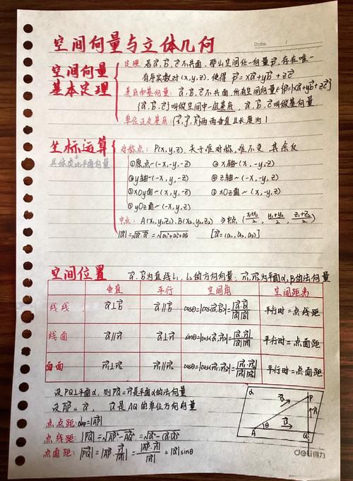 向量如何与实数发生联系?-图2 向量如何与实数发生联系?-图2