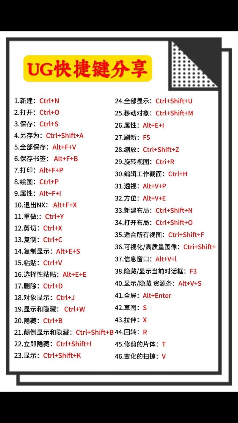 UG建模常用命令有哪些?-图3 UG建模常用命令有哪些?-图3