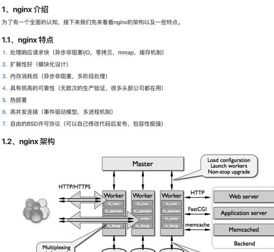 HTML5建站步骤有哪些?-图1 HTML5建站步骤有哪些?-图1
