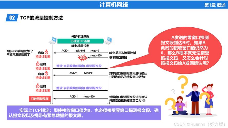 HTML5建站步骤有哪些？-图2