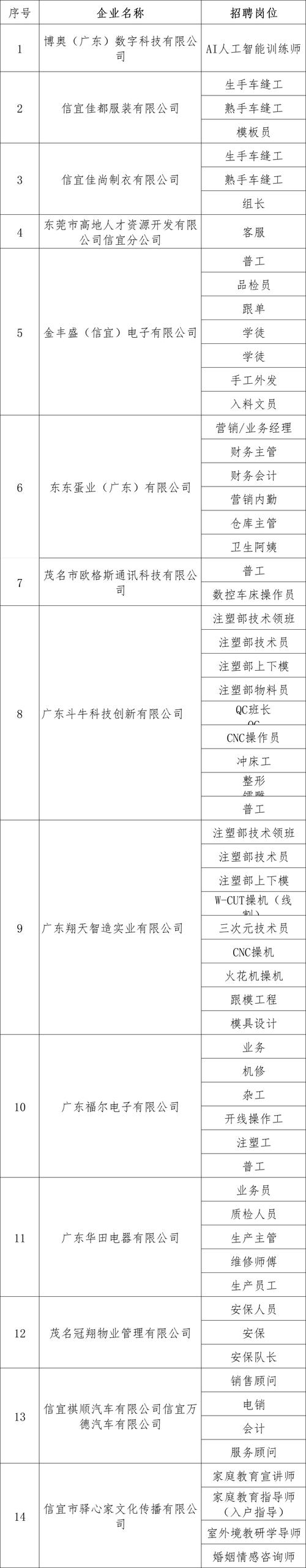 CRI招聘笔试考什么?如何高效备考?-图1 CRI招聘笔试考什么?如何高效备考?-图1