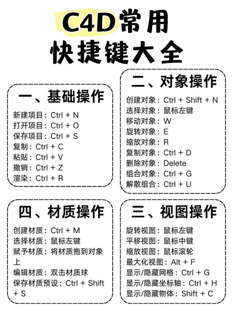 C4D优化命令有哪些?如何高效使用?-图1 C4D优化命令有哪些?如何高效使用?-图1