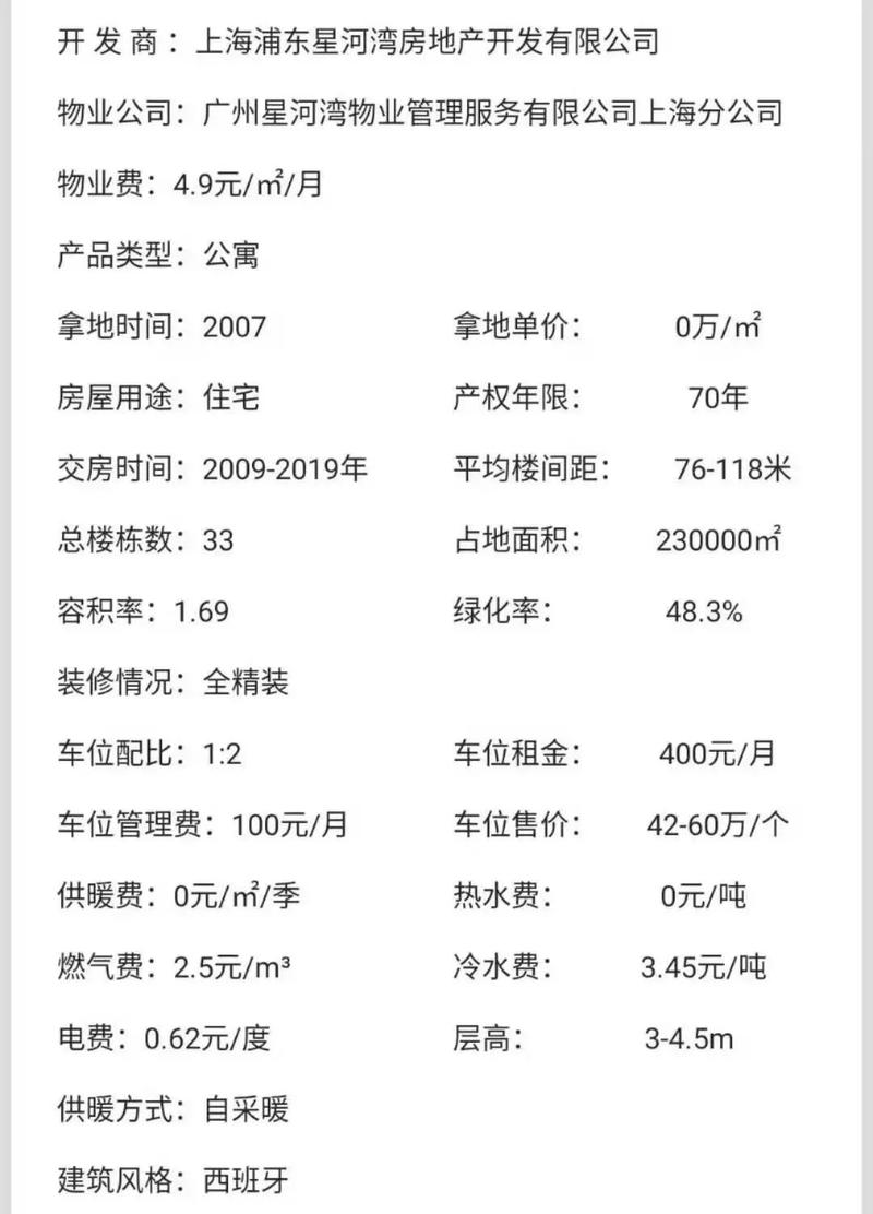 如何设计房源信息网?-图1 如何设计房源信息网?-图1