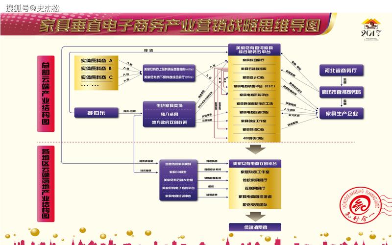 互联网品牌如何打造才能出圈?-图2 互联网品牌如何打造才能出圈?-图2