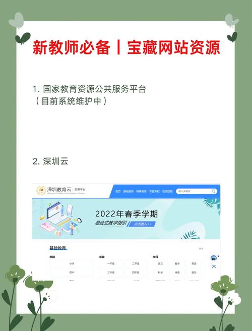 如何做好教育网站的关键是什么？-图1