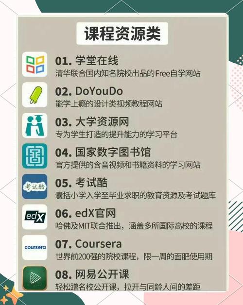 如何做好教育网站的关键是什么？-图2