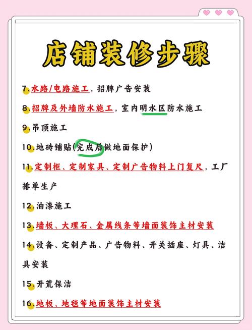 装修网站推广,精准触达客户的关键是什么?-图1 装修网站推广,精准触达客户的关键是什么?-图1