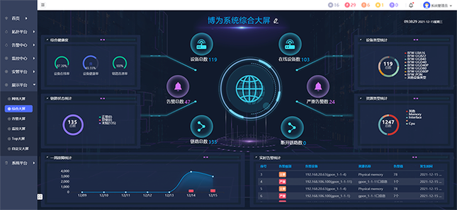 多业网效果究竟如何?-图2 多业网效果究竟如何?-图2
