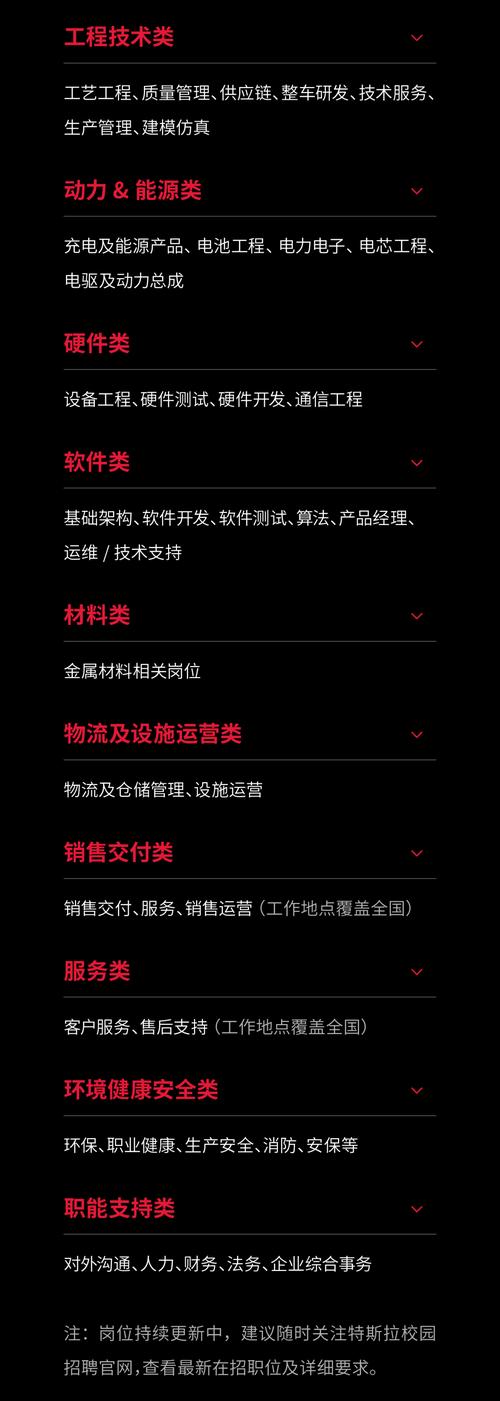 特斯拉徐州招聘,有何特殊要求或亮点?-图3 特斯拉徐州招聘,有何特殊要求或亮点?-图3