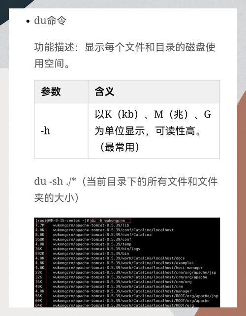 服务器内存查看有哪些常用命令?-图2 服务器内存查看有哪些常用命令?-图2