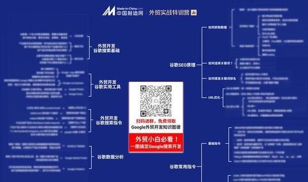 如何精准分析竞争对手的SEO策略?-图3 如何精准分析竞争对手的SEO策略?-图3