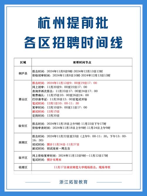 MicroStrategy杭州招什么岗？薪资几何？-图2