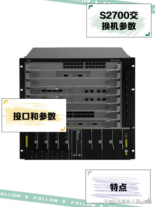 华为2700交换机常用命令有哪些?-图3 华为2700交换机常用命令有哪些?-图3