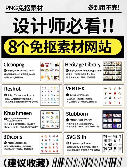 Behance如何高效精准搜索设计师?-图3 Behance如何高效精准搜索设计师?-图3