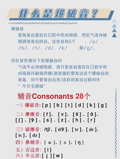爆破音j如何正确发音?-图1 爆破音j如何正确发音?-图1