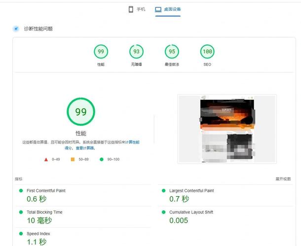 网站图片加载快，怎么做到？-图3