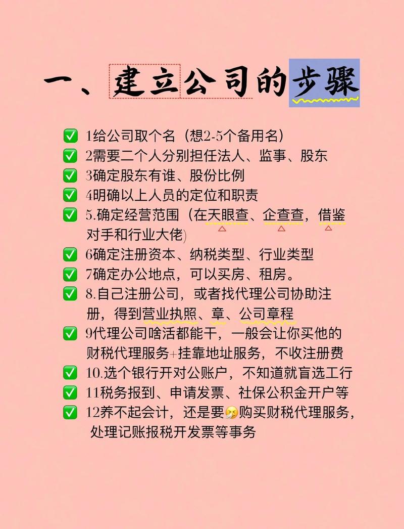 如何才能建设好自己的公司?-图1 如何才能建设好自己的公司?-图1
