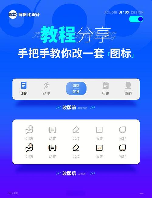 如何搞定界面设计?-图1 如何搞定界面设计?-图1