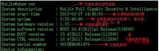 锐捷设备清除配置命令有哪些？-图3