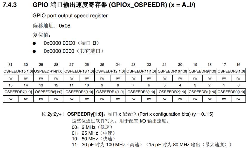 Cisco端口映射命令有哪些?-图3 Cisco端口映射命令有哪些?-图3