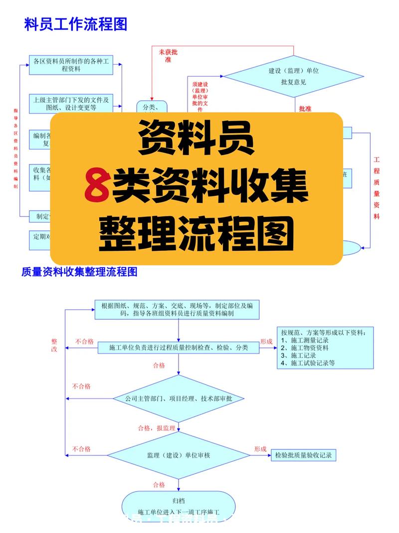 公司资料库如何高效搭建与管理?-图2 公司资料库如何高效搭建与管理?-图2