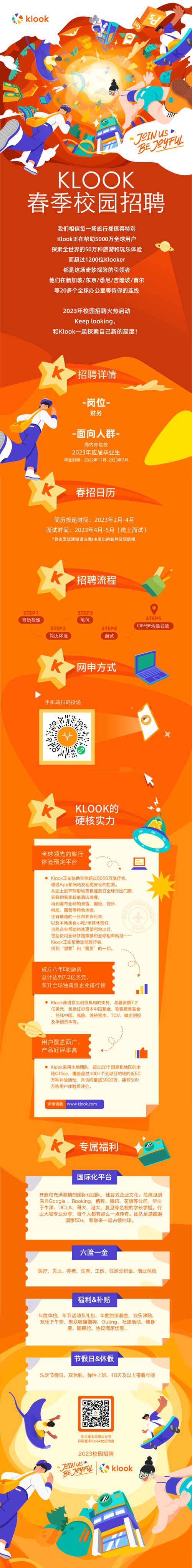 Look App招聘,什么岗位最值得投?-图1 Look App招聘,什么岗位最值得投?-图1